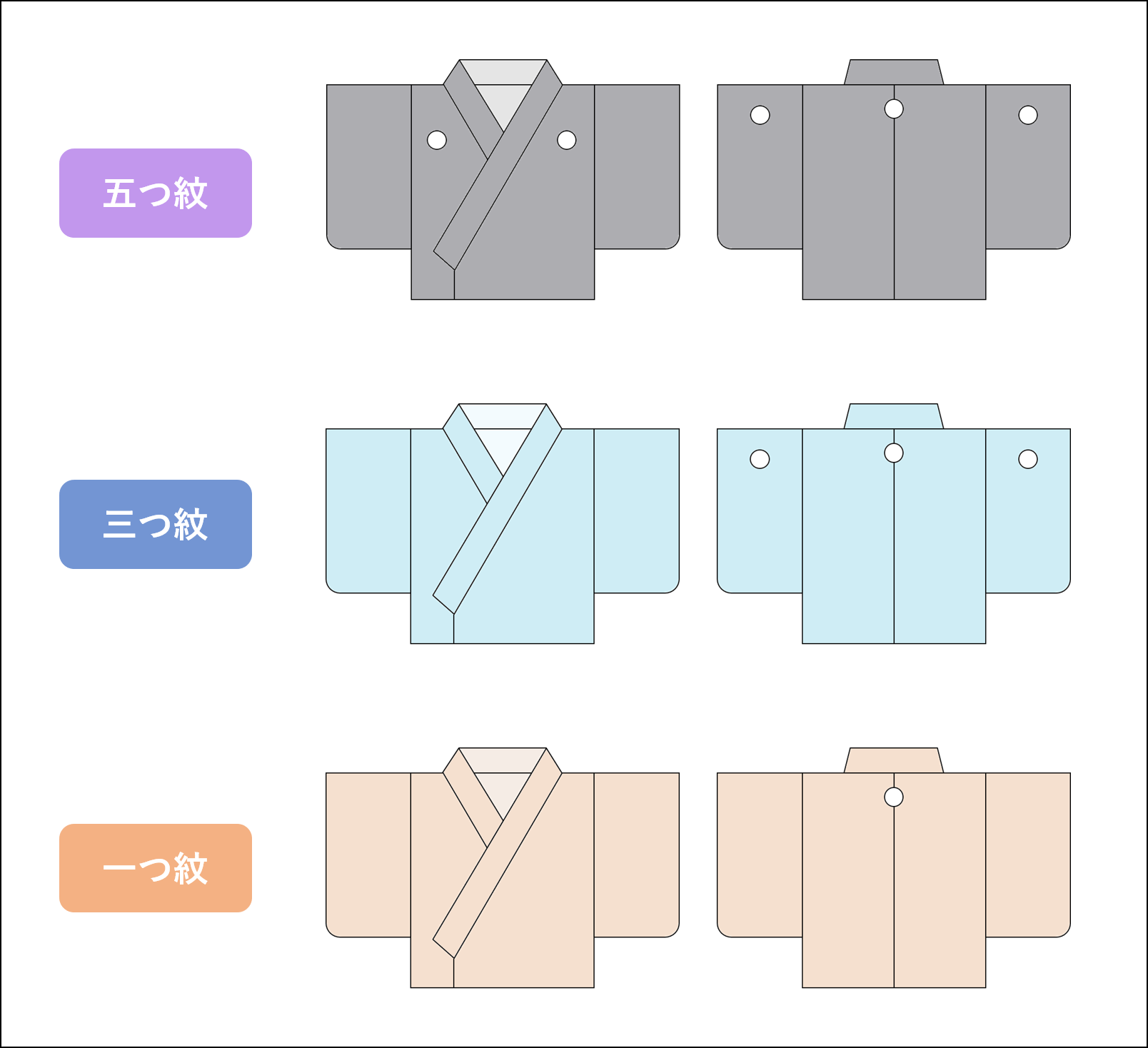 人気投稿！】京都西陣の織屋が解説！フォーマル着物とは？レンタル帯 